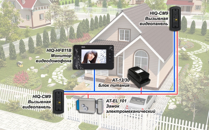 Комплект видеодомофона для частного дома HIQ-Electronics